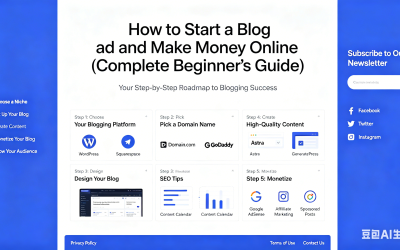 How to Start a Blog and Make Money Online (Complete Beginner’s Guide)
